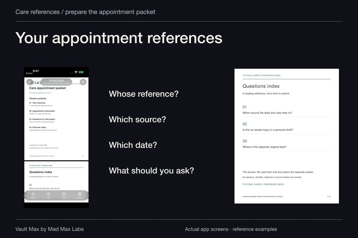 An actual Vault Max PDF preview beside a fictional appointment reference page and source questions